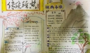 传统经典名著导读手抄报