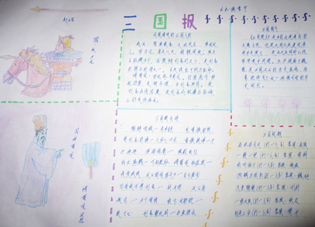 三国演义手抄小报设计图