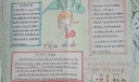低碳环保绿色生活手抄报