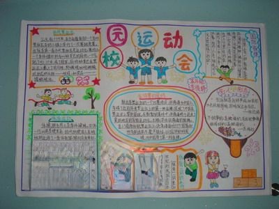 校园运动会手抄报版面设计图