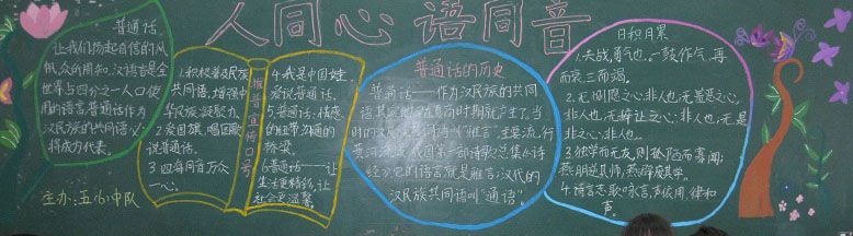 推广普通话黑板报图片大全