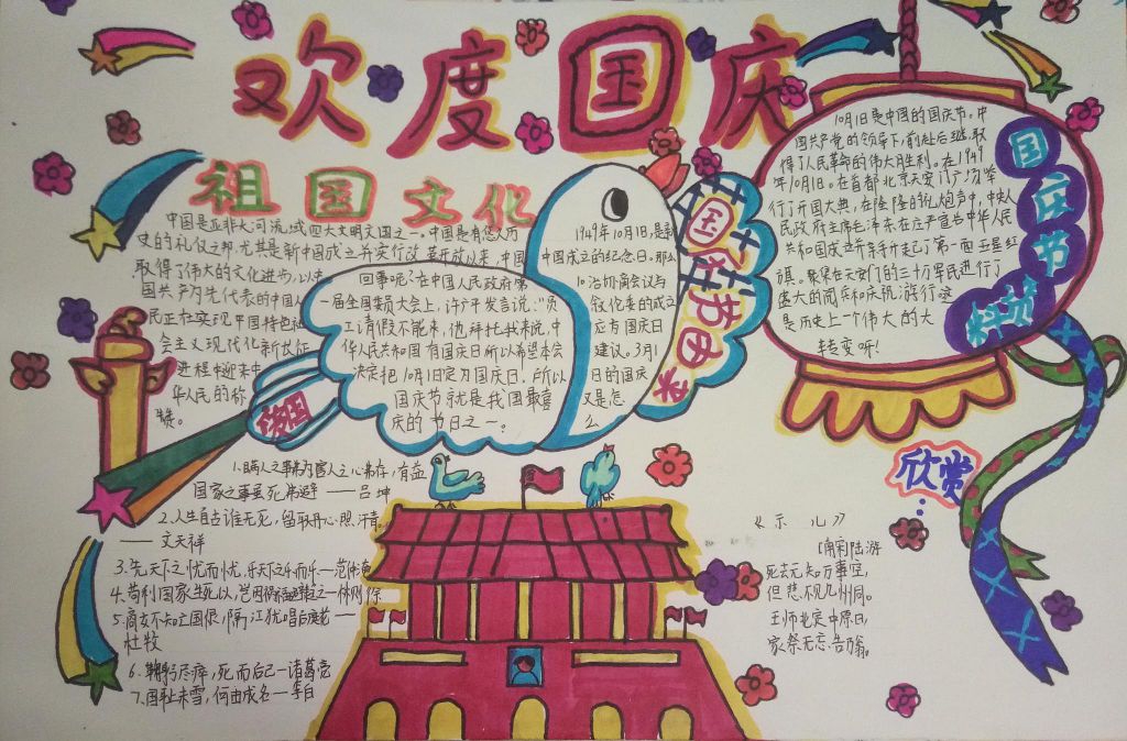 祖国妈妈生日快乐手抄报，献礼祖国母亲