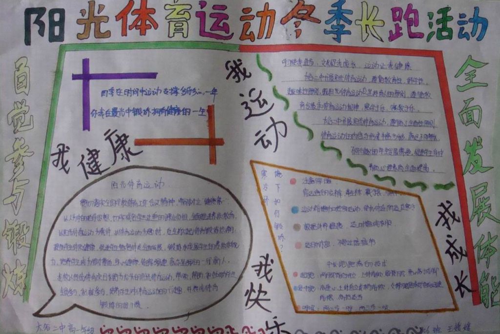 阳光体育运动冬季长跑运动手抄报-自觉参与锻炼 全面发展体能