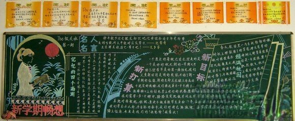 某高职学生新学期畅想黑板报