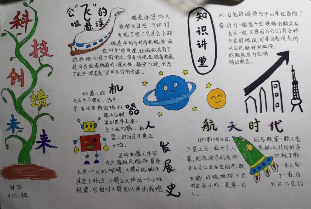 科技创造未来手抄报，科技大讲堂