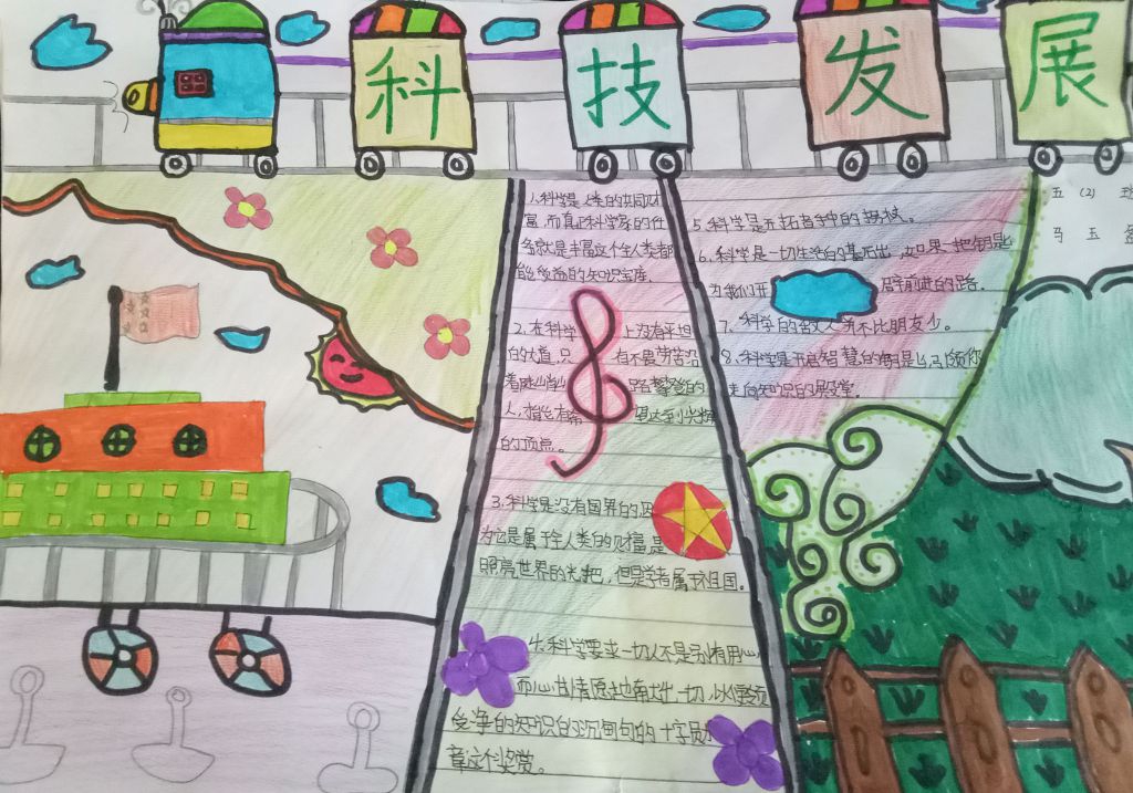 新科技新创新手抄报图片