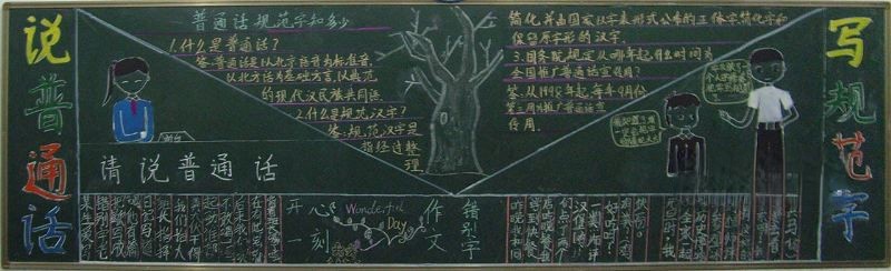 有关普通话的黑板报大全
