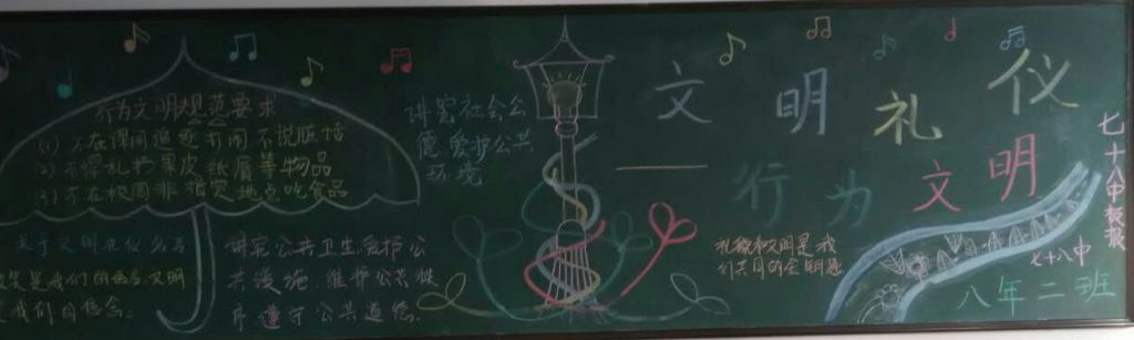 高中文明黑板报图片大全