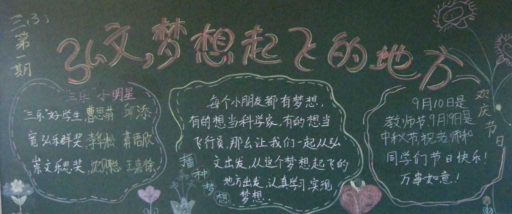 梦想起飞的地方黑板报大全