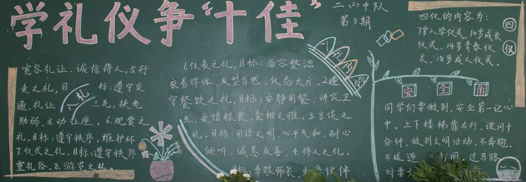 学礼仪争十佳黑板报图片大全