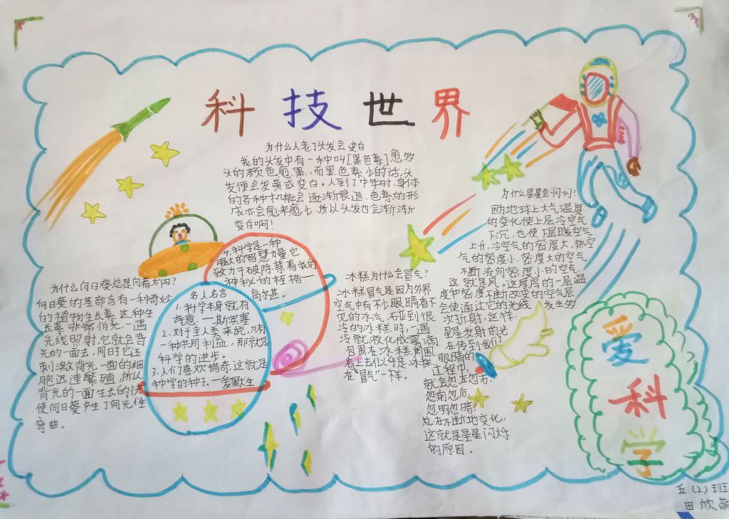 新科技新创新手抄报图片