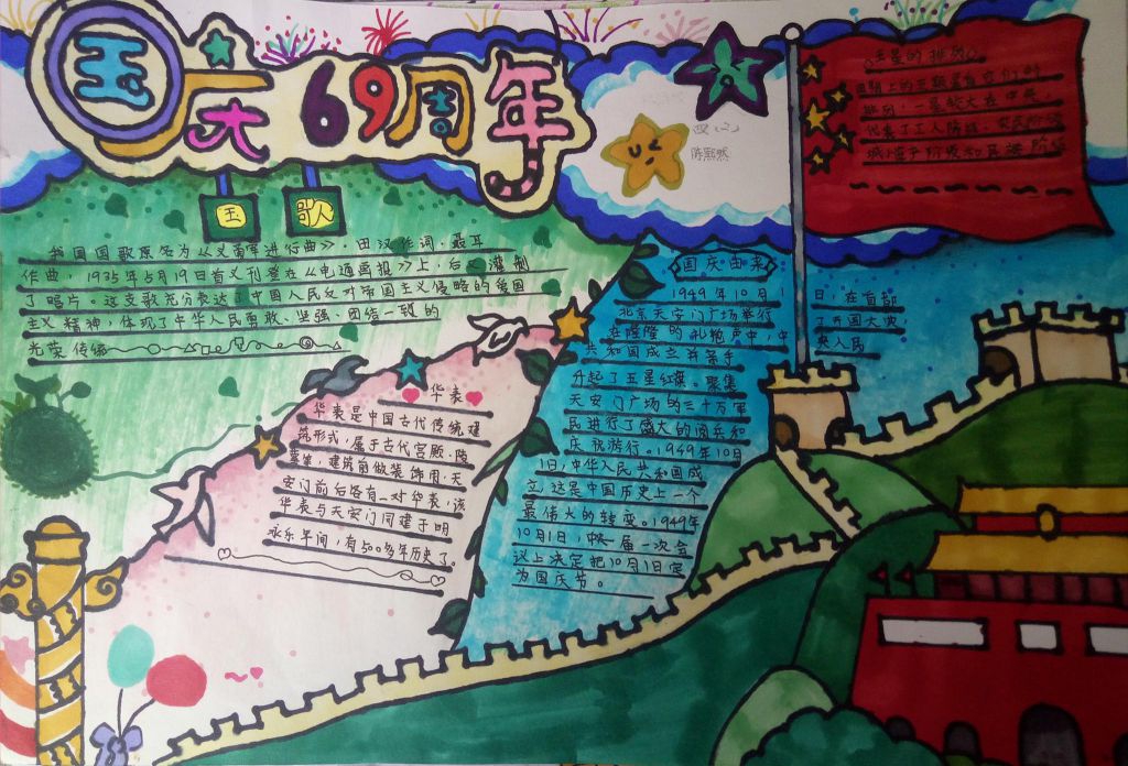 祖国妈妈生日快乐手抄报，献礼祖国母亲