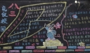 文明班级礼仪校园黑板报图片