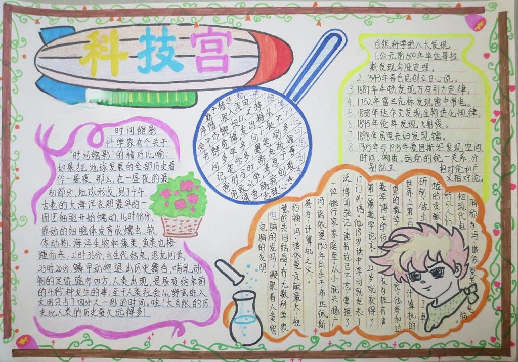 未来科学家手抄报图片