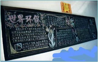 节约能源主题板报小图