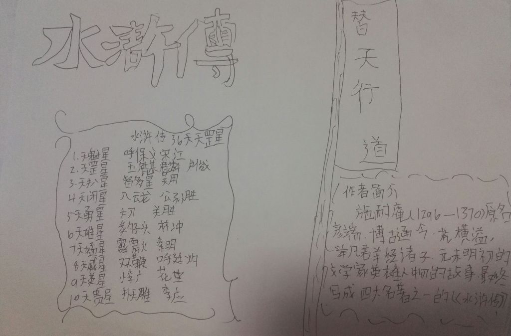 关于水浒传的手抄报的图片
