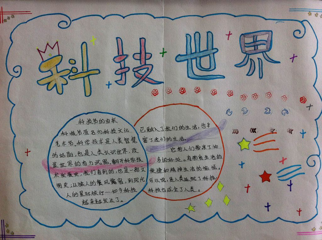科技节手抄报图片大全