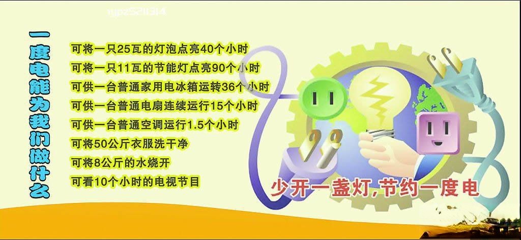企业节能减排主题电子板报设计：一度电能为我们做什么 烧开一盏灯，节约一度电...