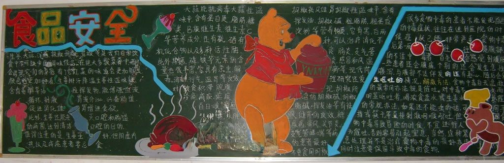 食品与安全黑板报大全