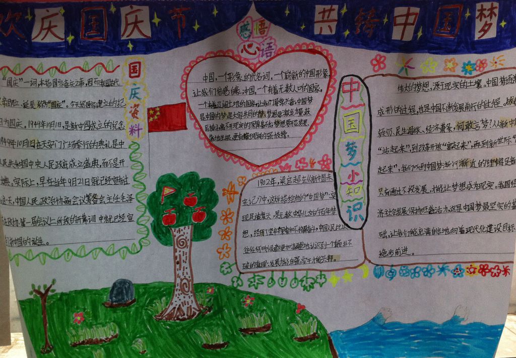 欢度国庆节手抄报图片大全()