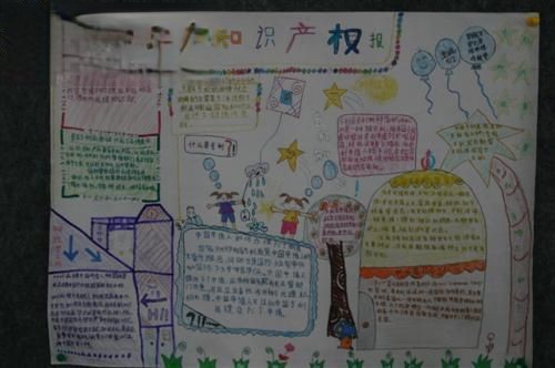小学生知识产权手抄报作品