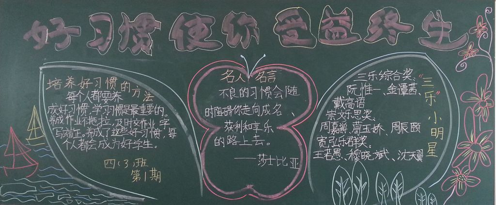 好习惯使你受益终身黑板报 好习惯使你受益终身黑板报
