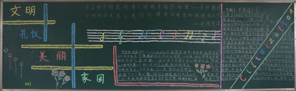 文明修身志愿先行黑板报 文明修身志愿先行黑板报