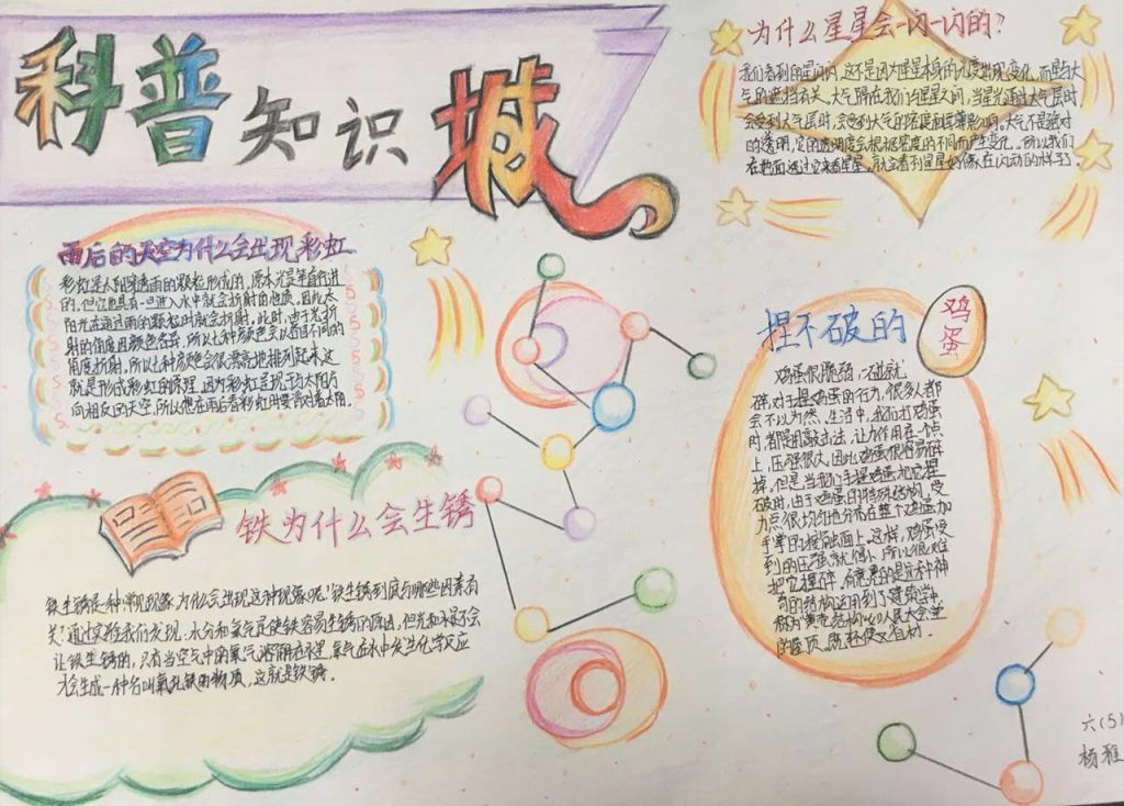 科普手抄报图片简单又漂亮 科普手抄报图片简单又漂亮
