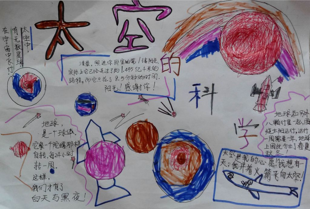 太空的科学手抄报 太空的科学手抄报