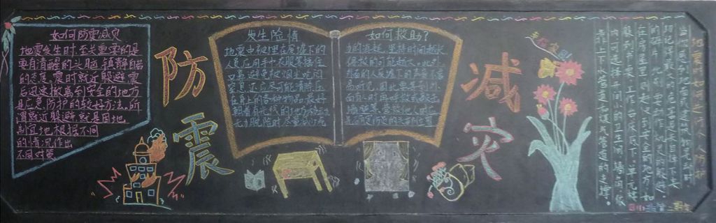 防震减灾黑板报版面设计图大全