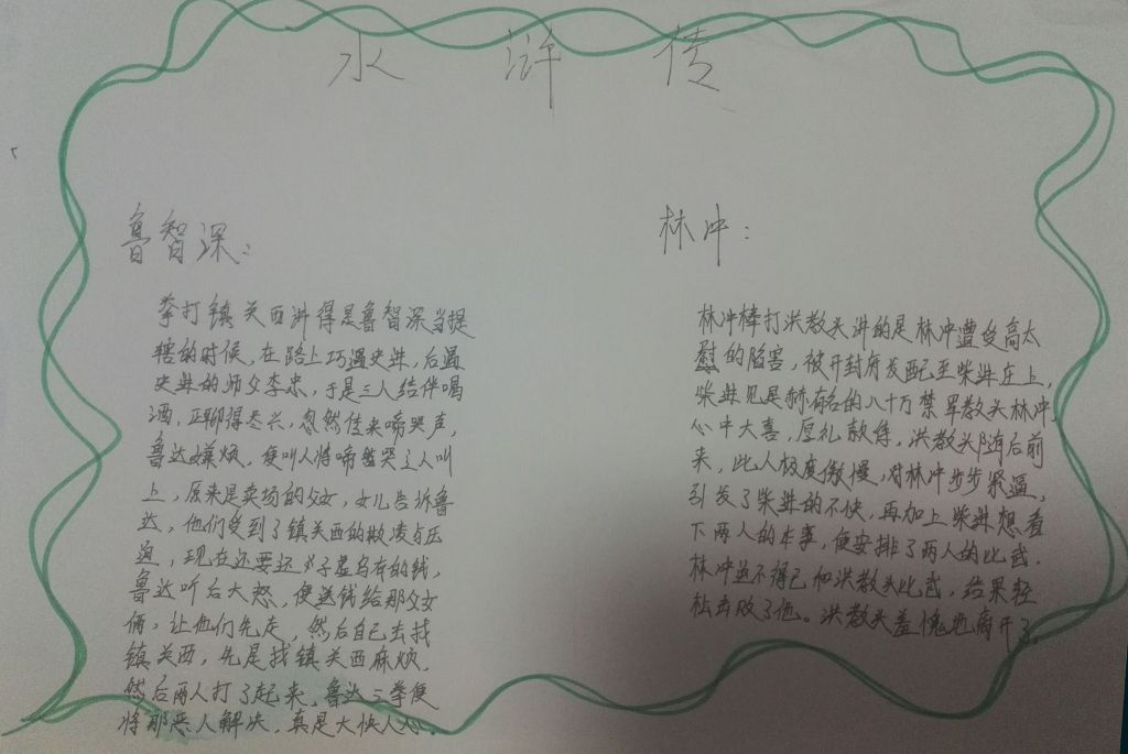 关于水浒传的手抄报的图片