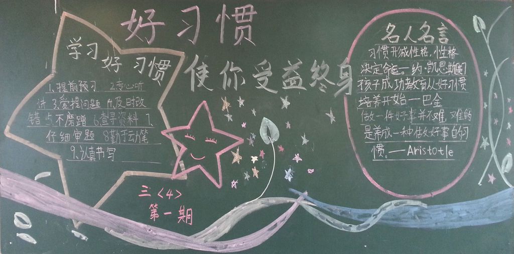 好习惯使你受益终身黑板报 好习惯使你受益终身黑板报