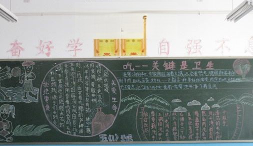 食品安全法板报作品