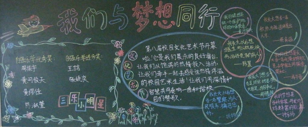 我们与梦想同行黑板报