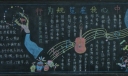 行为规范在我心中黑板报