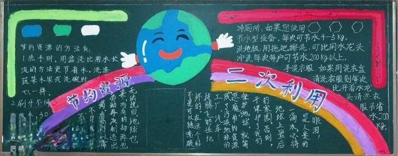节约资源 二次利用黑板报作品