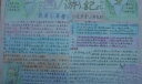 四大名著之《西游记》主题手抄报