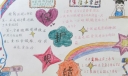 保护眼睛手抄小报作品欣赏