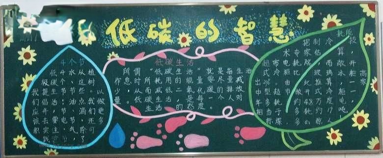 低碳的智慧黑板报版面设计图