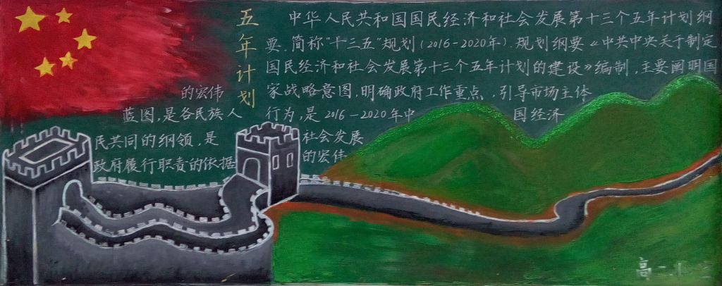 十三五计划黑板报图片展 十三五计划黑板报图片展