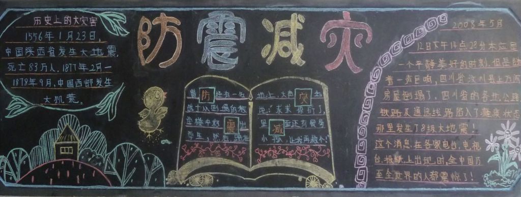 防震减灾黑板报版面设计图大全