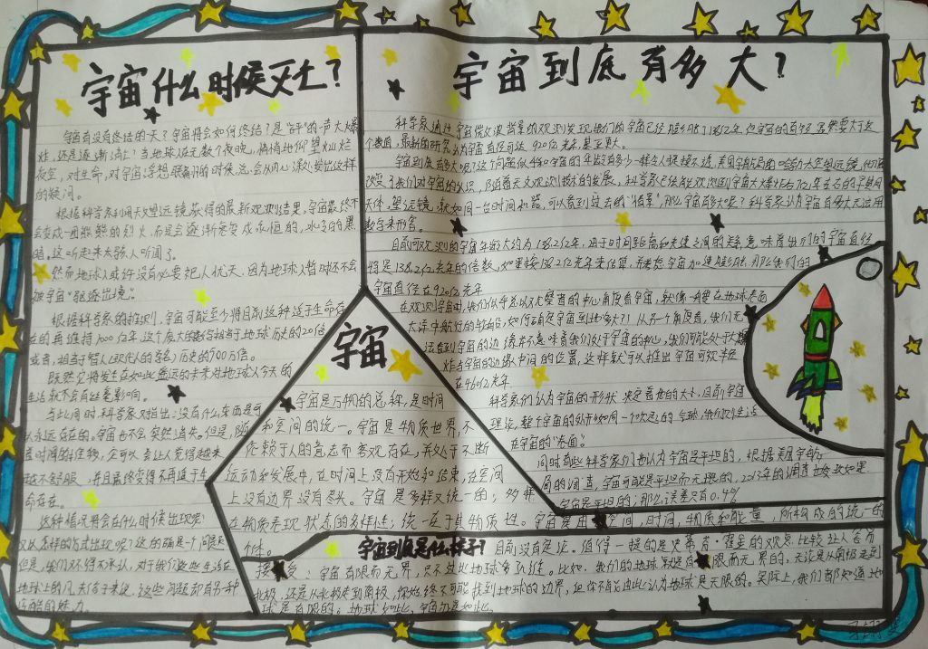 人与宇宙之谜手抄报图片大全