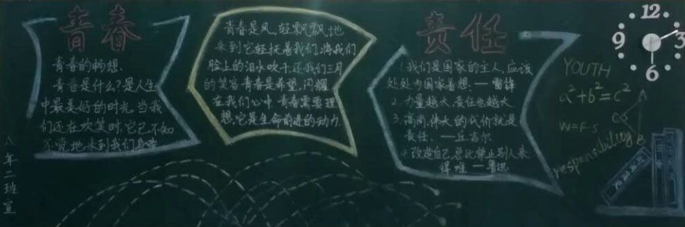 青春责任黑板报图片展