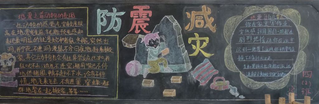防震减灾黑板报版面设计图大全