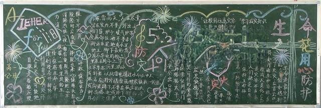 回眸汶川暨防灾减灾日黑板报作品