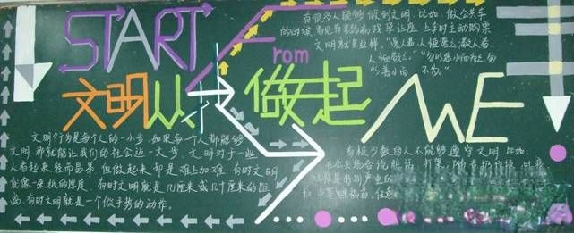 文明从我做起主题黑板报作品展_共8章