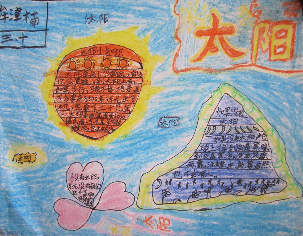 太阳和月亮的手抄报大全 太阳和月亮的手抄报大全