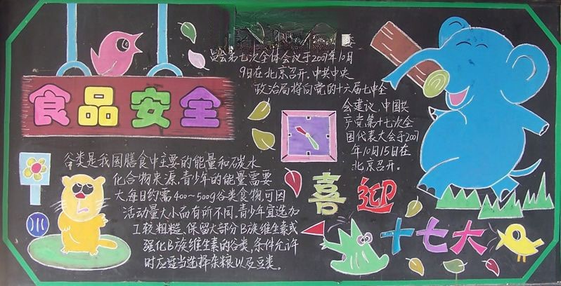 学校食品安全黑板报作品欣赏