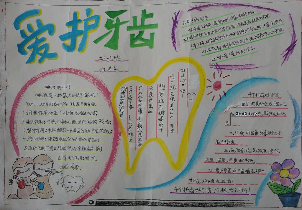 爱牙画报手抄报设计图