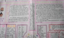 水浒传手抄报版面设计图